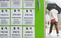 [포토] 서울 임대차 계약 폭증... 둘 중 하나가 월세