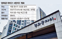 [집터디] 희소성 높은 광화문 직주근접 아파트…서울 종로구 ‘경희궁 자이’