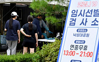 [포토] 서울 각 자치구 임시선별검사소 재개소