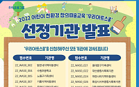 우리다문화장학재단, ‘우리아트스쿨’ 30개 기관 선발
