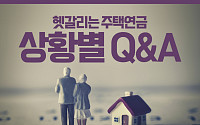 [카드뉴스] 헷갈리는 주택연금 상황별 Q&A