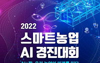 농정원, 총상금 1억 원 '2022 스마트농업 AI 경진대회' 개최