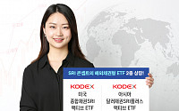 삼성자산운용, KODEX 해외채권형 액티브 ETF 2종 출시