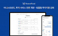 어니스트펀드, 투자 서비스 전면 개편…개인신용투자 서비스 오픈
