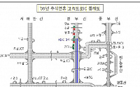 [표]추석 연휴 고속도로 통제구간