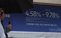 주택담보대출, 안심전환대출로 금리 부담 낮춘다