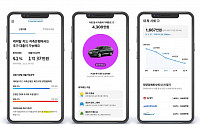 현대캐피탈 앱, '자동차 특화 금융정보 플랫폼'으로 업그레이드