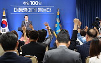 [100일 회견] 尹대통령 “4차산업혁명에 맞는 노동법 체계도 바꿔야”