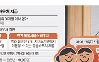 [종합] “손주·조카 돌보면 월 30만 원”…서울시, 5년간 14.7조 원 투입