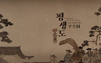 덱스터, 국립중앙박물관 협업 ‘조선 사람들의 꿈, 평생도’ 실감콘텐츠 영상 공개