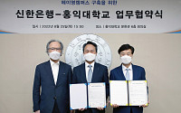 신한은행, 홍익대학교와 '헤이영 캠퍼스' 구축 업무협약 체결