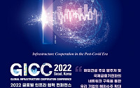 국내 최대 인프라 협력회의 ‘GICC 2022’ 30일 개최
