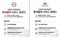 KCC모빌리티 '2022 닛산ㆍ인피니티 추석맞이 서비스 캠페인' 실시