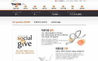 티몬, 소셜기부 상품판매 1억원 매출 돌파