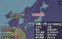 괴물태풍 힌남노에 일본도 초긴장...“6일 출퇴근 시간대가 초절정”
