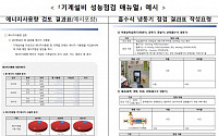 국토부, '기계설비 성능점검 매뉴얼' 배포…점검계획 절차·방법 담겨