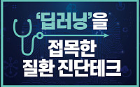 [카드뉴스]‘딥러닝’을 접목한 질환 진단테크