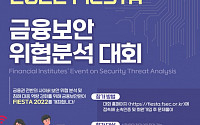 금융권 최대 사이버침해 위협분석 대회, 'FIESTA 2022' 개최