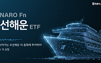 NH아문디자산운용, 국내 조선해운 기업에 투자하는 ETF 출시
