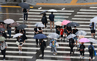 한국은행, 태풍 힌남노 2차 피해 중소기업 지원한다