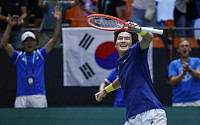 권순우, ATP 1위 알카라스 매치 유력…테니스 대표팀은 캐나다에 패