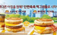 “맥그리들, 한국 상륙” 맥도날드 해외 맥모닝 메뉴 2종 도입