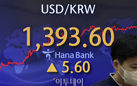 [포토] 원·달러 환율 1393.6원 마감