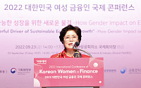 [포토] 여성금융인 국제콘퍼런스, 인사말하는 김상경 회장