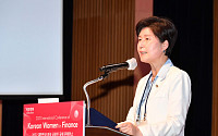 [포토] '여성 금융인 국제콘퍼런스' 축사하는 백혜련 정무위원장