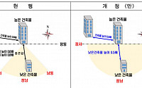 서울시, 아파트 동 간 간격 줄인다…“다양한 단지 형태 기대”