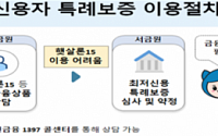 '최저신용자'에 최대 1000만 원 빌려준다…특례보증 29일 출시