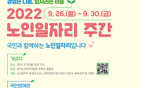 “경험은 나눔, 일자리는 이음” 노인일자리 주간 30일까지