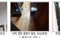 서울시, “취약계층 80가구에 실내환경 개선공사 해드려요”