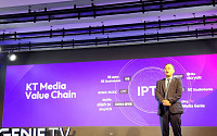 OTT ‘지니TV’로 한번에 본다…KT, 미디어포털 전환 ‘홈 미디어’ 시대 개막