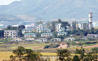 [포토] 한적한 모습의 북한 기정동 마을