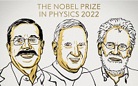 [상보] 올해 노벨 물리학상 수상자, ‘양자 얽힘 연구’ 아스페·클라우저·차일링거