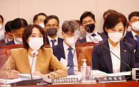 [국감 핫이슈] 이영 “납품단가 연동제 법안 이르면 이달말 국회서 논의”