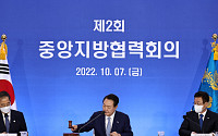 尹, 중앙지방협력회의 주재…“지방시대, 중앙-지방 협력해야”