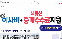 서울 청년 이사비 최대 '40만 원' 지원…'중개 수수료'까지 확대