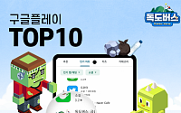 핑거, 메타버스 독도 출시 두달만에 구글플레이 소셜앱 톱10 진입