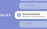 갤럭시 One UI 5 업데이트…‘보안ㆍ개인정보 보호’ 기능 강화