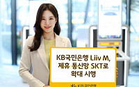 KB국민은행 알뜰폰 리브엠, SK텔레콤과 통신망 제휴