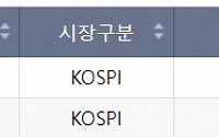 [급등락주 짚어보기] 유니온머티리얼·인디에프 29%대 ‘급등’