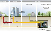 서울시, 방류하수 활용 2만가구 난방공급