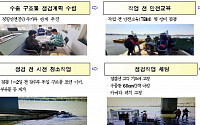 서울시, 한강 맞춤형 점검체계로 수중 구조물 안전 점검
