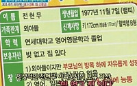 전현무 재산 공개… '집 있고 빚 없는' 능력자