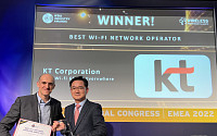 KT, 글로벌 시상식서 ‘최고 와이파이 네트워크 사업자 상’ 수상