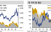 고려아연, 3분기 메탈 가격·판매량 하락…컨센 하회 전망