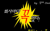 회사마다 꼭 있다 '화제'…"우리 회사에는 과연 이런 사람 있을까"