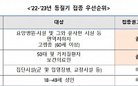 27일부터 18세 이상 '2가 백신 추가접종' 사전예약·당일접종